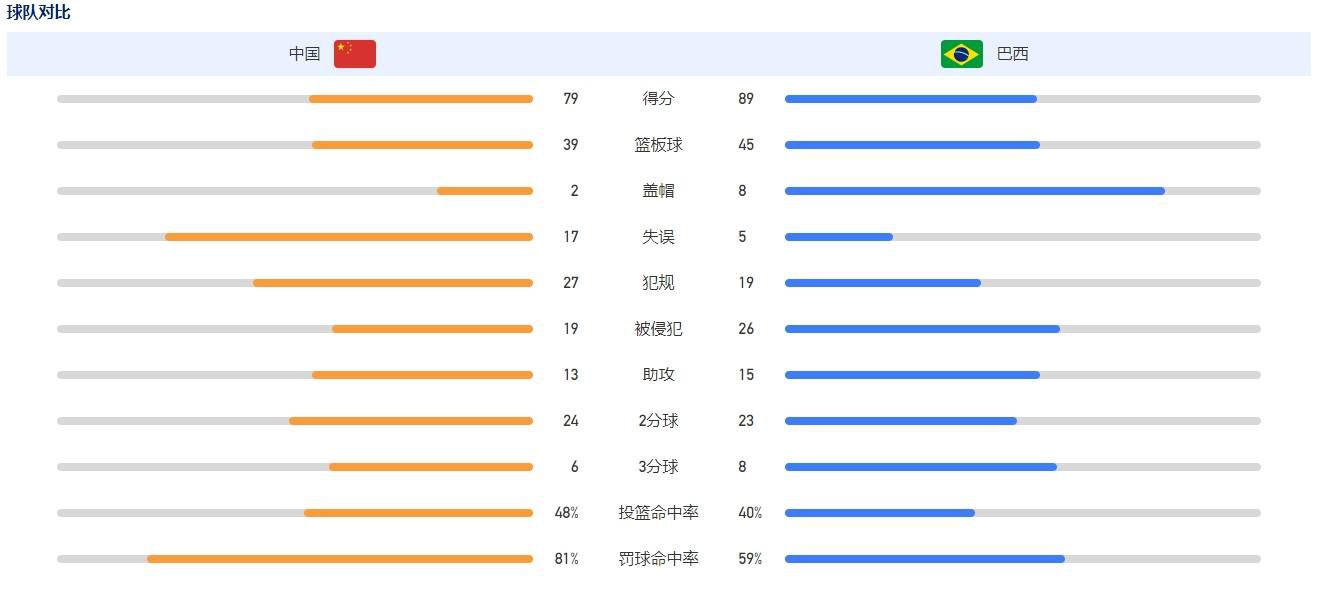 据全市场报道称，米兰不急于召回加比亚，球员的意愿也有待了解。